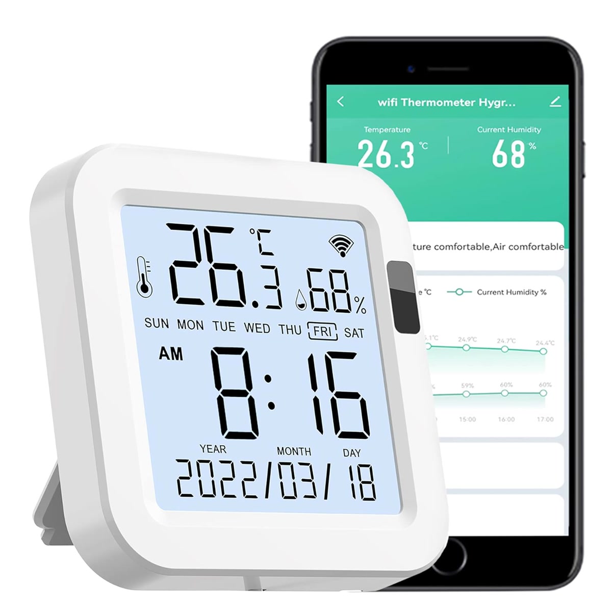 Smart home security and environmental sensors