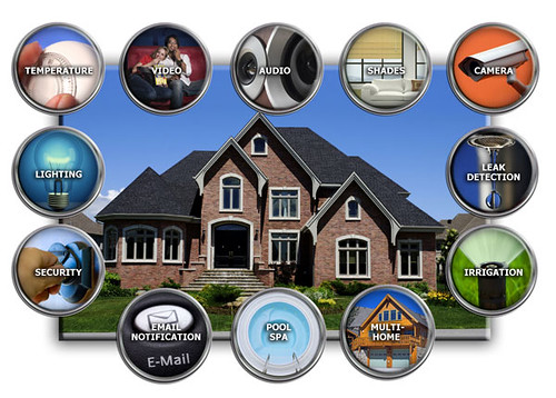 Smart thermostat and energy monitoring dashboard for home energy savings