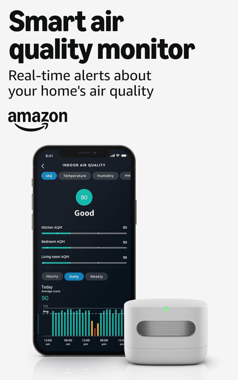 Smart Air Quality Monitors: 5 Devices That Tell You What Your Lungs Already Know